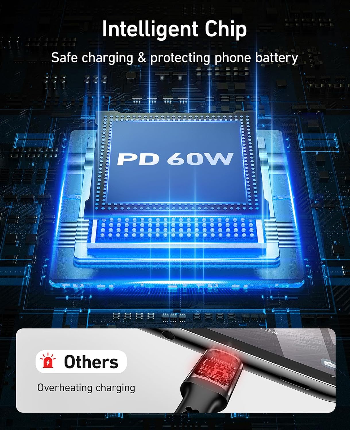 Dasku Dasku USB C to USB C Cable 5 Pack Fast Charging Cord 60W for iPhone 16 15 Pro Max Samsung S23 iPad Pro MacBook and More - View 5 of 8