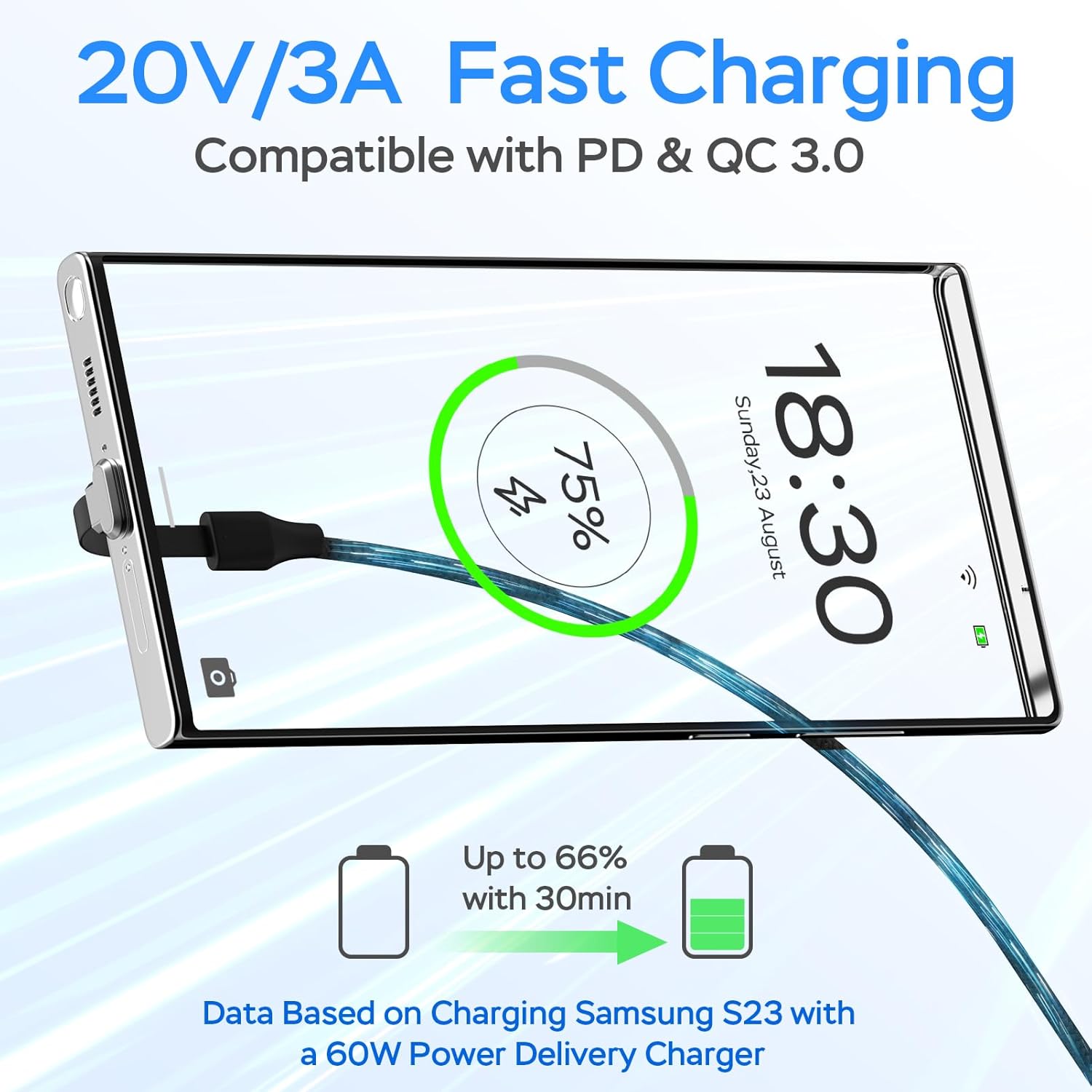 DbillionDa USB C Charger Cable 2-Pack 1ft 60W Type C High-Speed Data Transfer Compatible with Samsung S23 iPhone 15 Pro MacBook Air Pro - View 3 of 7