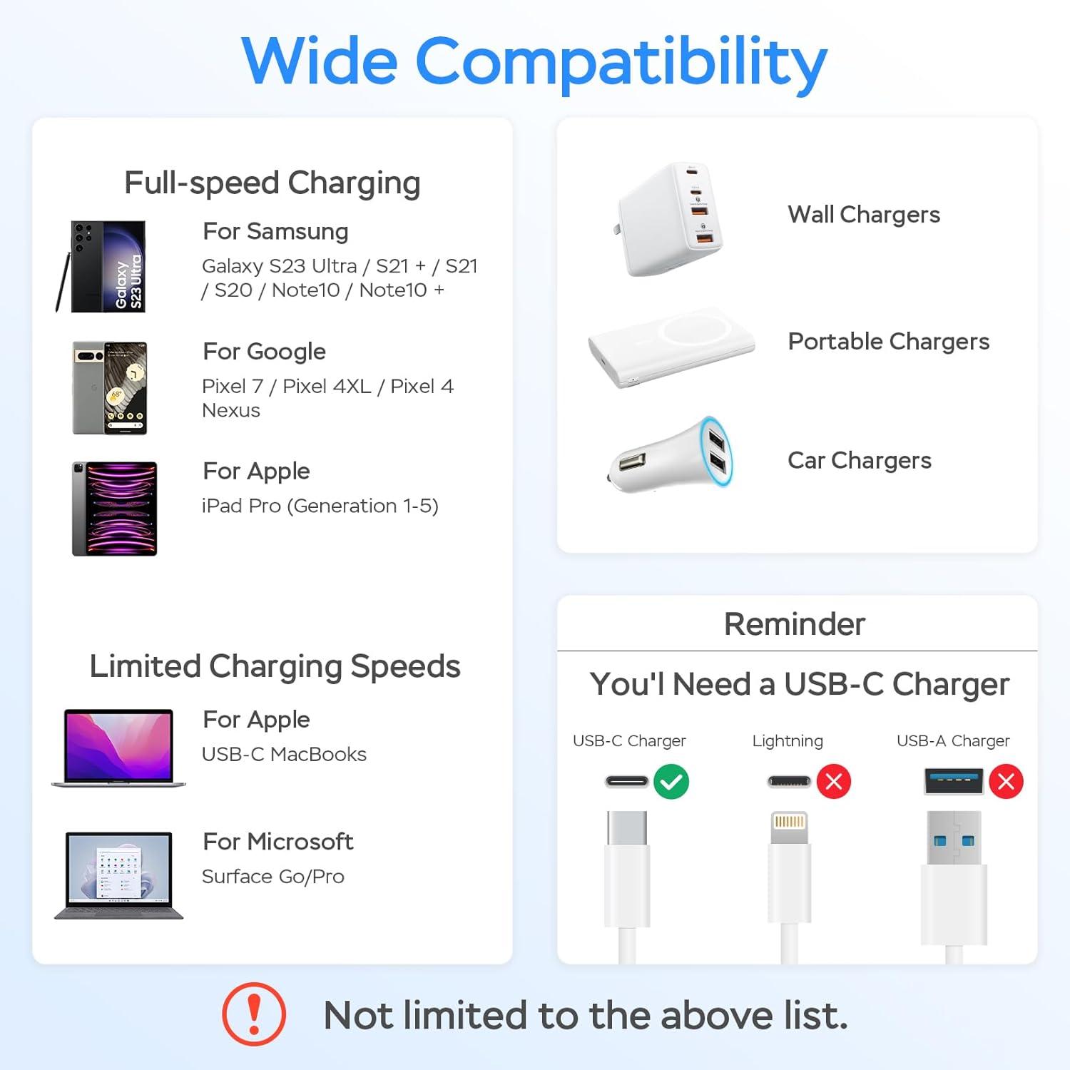 DbillionDa USB C Charger Cable 2-Pack 1ft 60W Type C High-Speed Data Transfer Compatible with Samsung S23 iPhone 15 Pro MacBook Air Pro - View 7 of 7