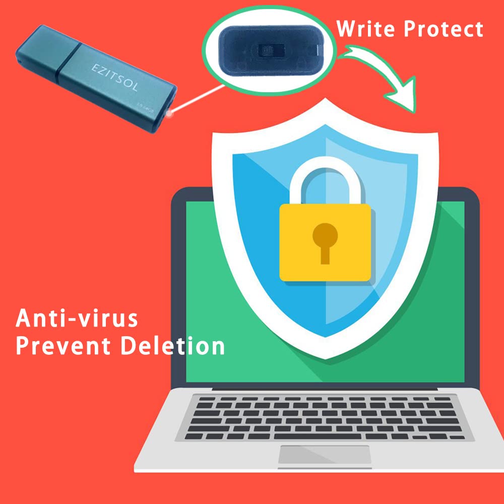 EZITSOL EZITSOL 128GB Write Protect USB Flash Drive with Physical Switch High Speed up to 150MB/S MLC Jump Drive Memory Stick - View 2 of 7