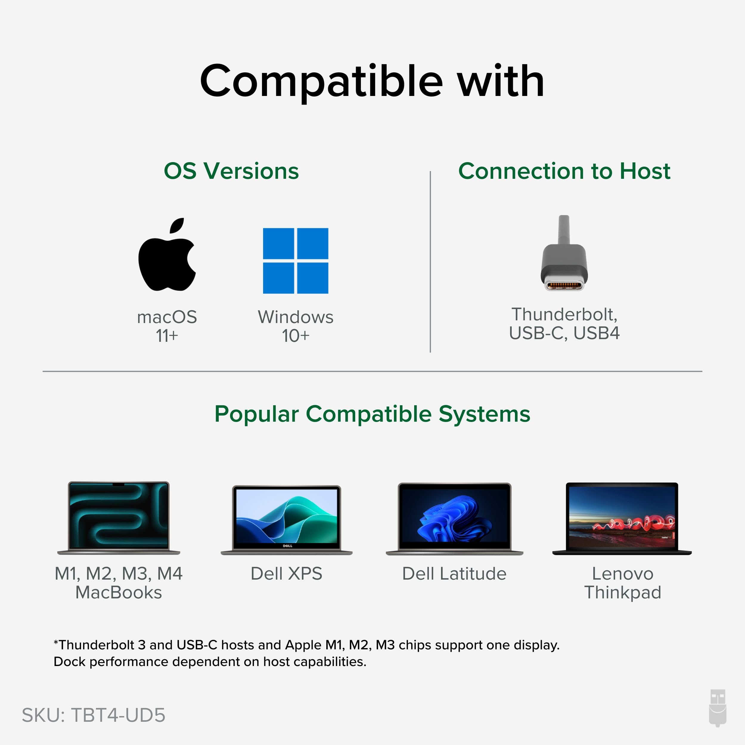 Plugable Plugable Thunderbolt 4 Dock 100W Charging Dual Monitor 8K or Dual 4K HDMI Laptop Docking Station for Windows and Mac with USB and Ethernet - View 5 of 7