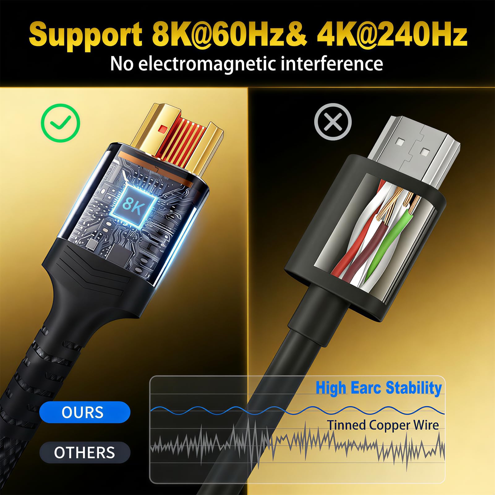 Green Jiss 10K 8K HDMI Cable 2.1 Ultra High Speed 1M Braided Cord 48Gbps Supports Dynamic HDR 10 eARC 3D Dolby Atmos Compatible with Roku TV PS5 HDTV - View 5 of 8