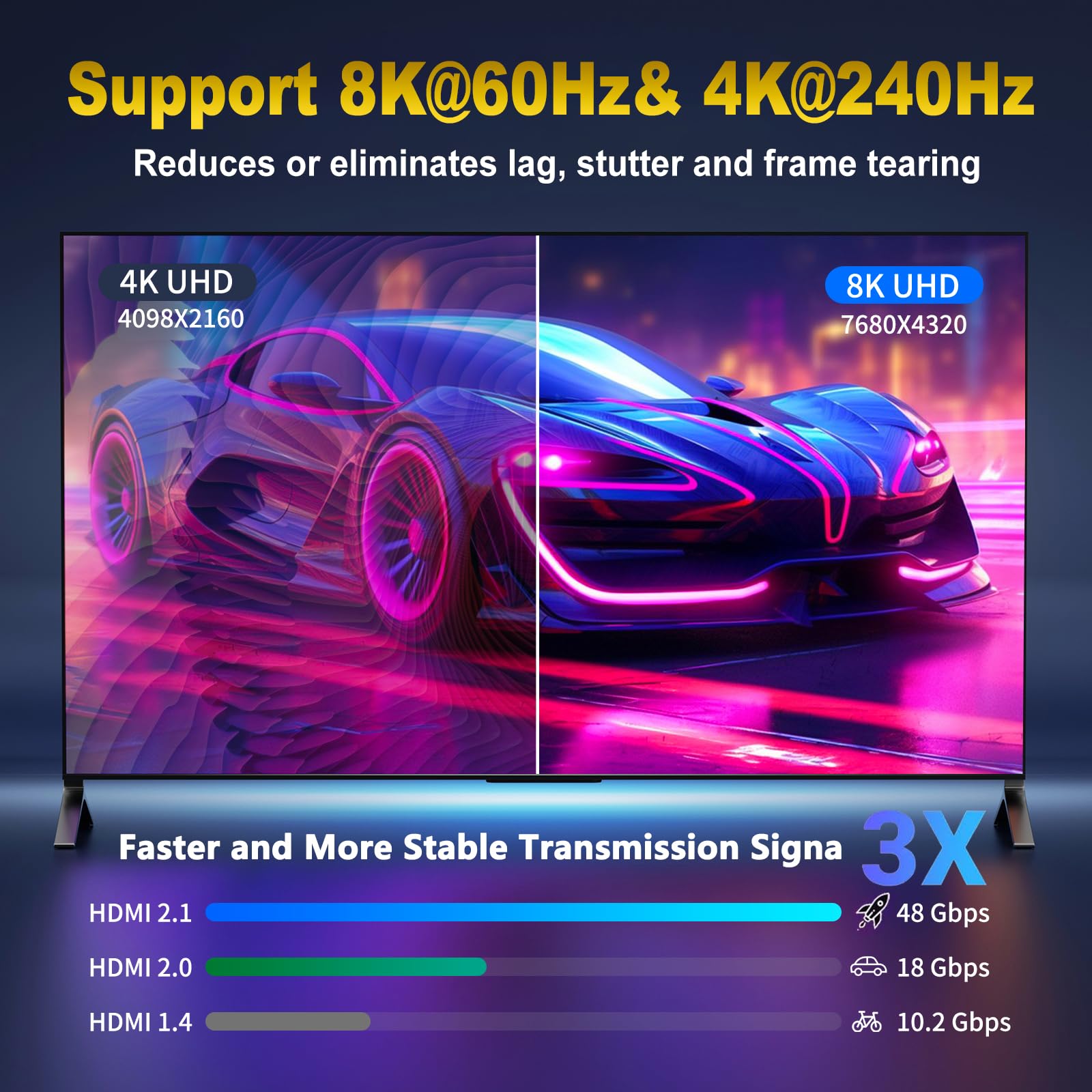 Green Jiss 10K 8K HDMI Cable 2.1 Ultra High Speed 1M Braided Cord 48Gbps Supports Dynamic HDR 10 eARC 3D Dolby Atmos Compatible with Roku TV PS5 HDTV - View 6 of 8