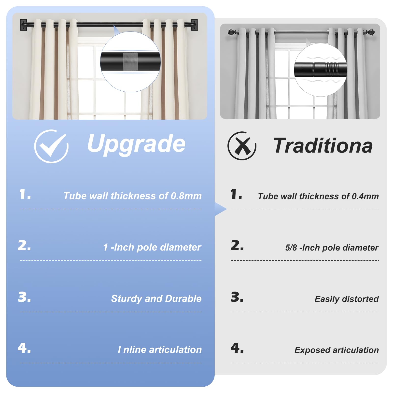 TANGWIN TANGWIN Adjustable Black Curtain Rods 72 to 144 Inch for Room Darkening Drapery and Blackout Curtains 1 Inch Long Wrap Around Design - View 9 of 9