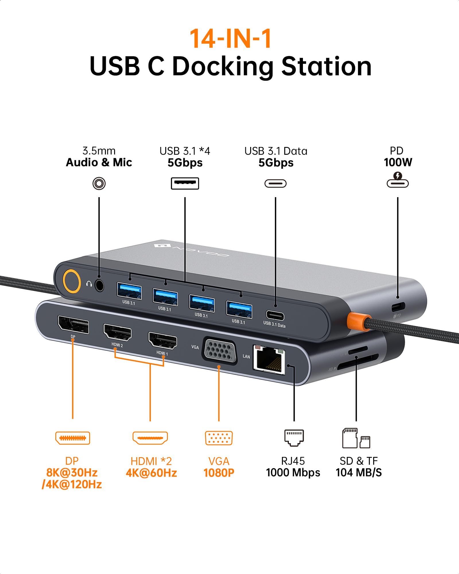 NOVOO USB C Docking Station Dual Monitor 14 in 1 Multiport Adapter for Dell HP MacBook Lenovo iPhone 15 with 8K 4K Display and Multiple Ports - View 9 of 9