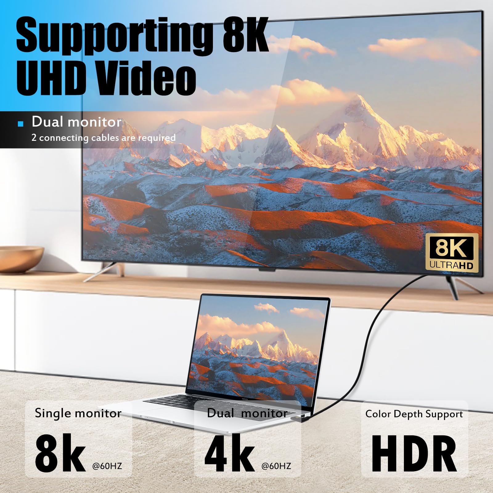 Kework Kework 2ft USB 4.0 Type C Cable 40Gbps 240W 5A PD Left Right Angle for Smartphones Laptops Thunderbolt 3 8k@60Hz Support - View 5 of 7