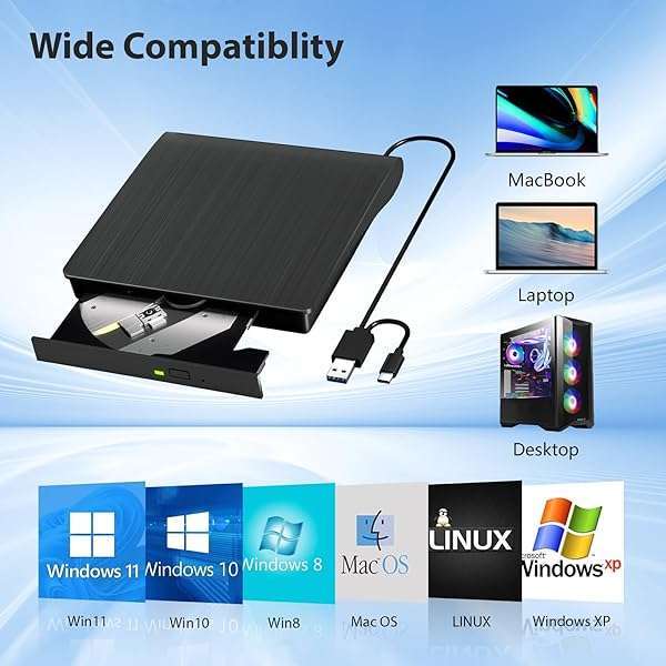 Yaeonku Portable External Blu-ray Drive: 50G Read/Write, USB 3.0 & Type-C, 3D Burner for Windows & Mac - View 7 of 9