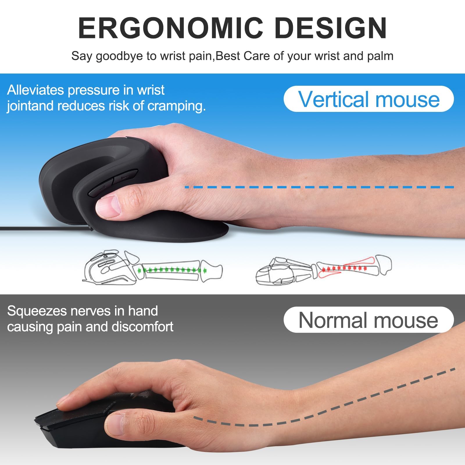 HXMJ HXMJ Vertical Wired Mouse Ergonomic Optical Silent Click Right Handed Black for Comfortable Computing - View 4 of 7