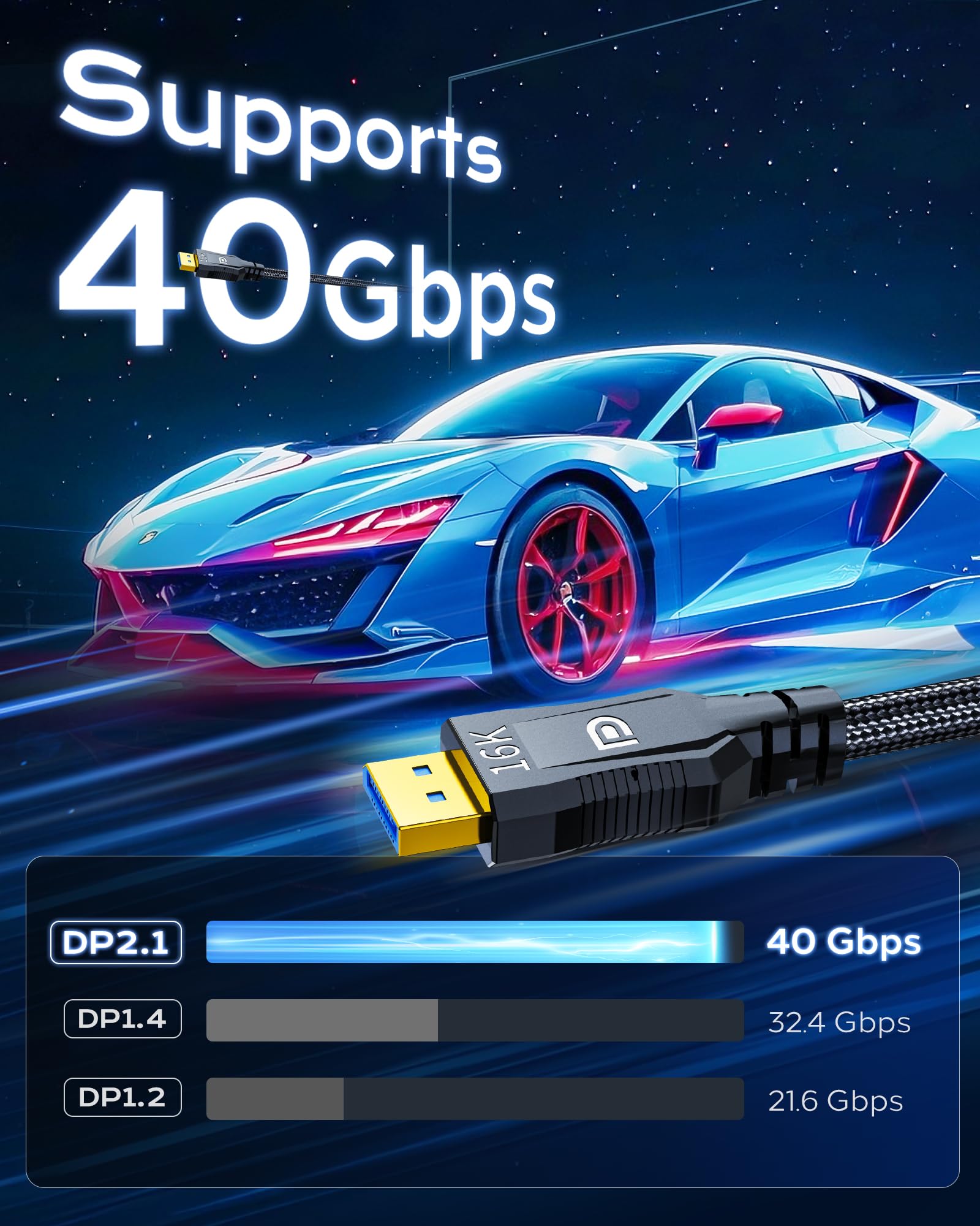 Cratree Cratree DisplayPort to DisplayPort 2.1 Cable 10 Feet Supports 80Gbps FreeSync G-Sync 16K 60Hz 8K 120Hz 4K 240Hz for Gaming Monitor PC - View 4 of 7