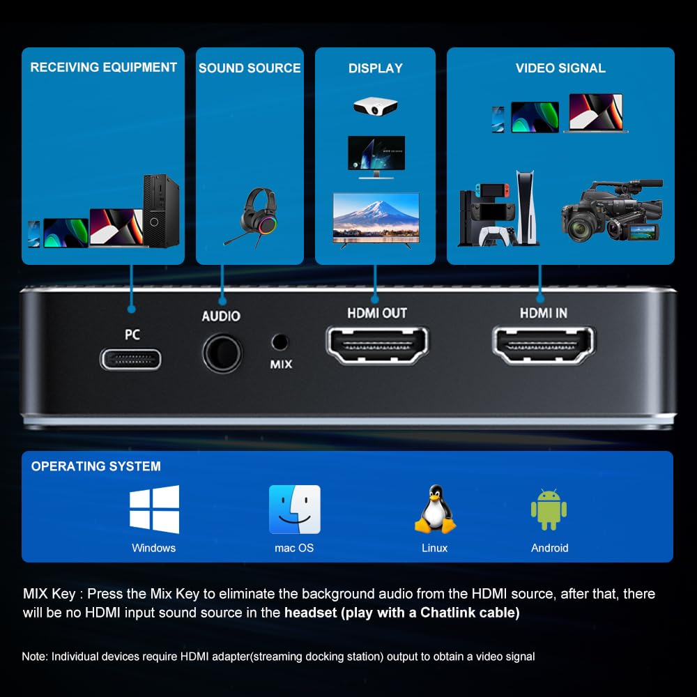 MICHENSEN MICHENSEN 1080p120 Gaming Capture Card UHD 4K30 HDR Support for Xbox PS4 PS5 Nintendo Switch Stream Deck T800 Live Gaming - View 2 of 6