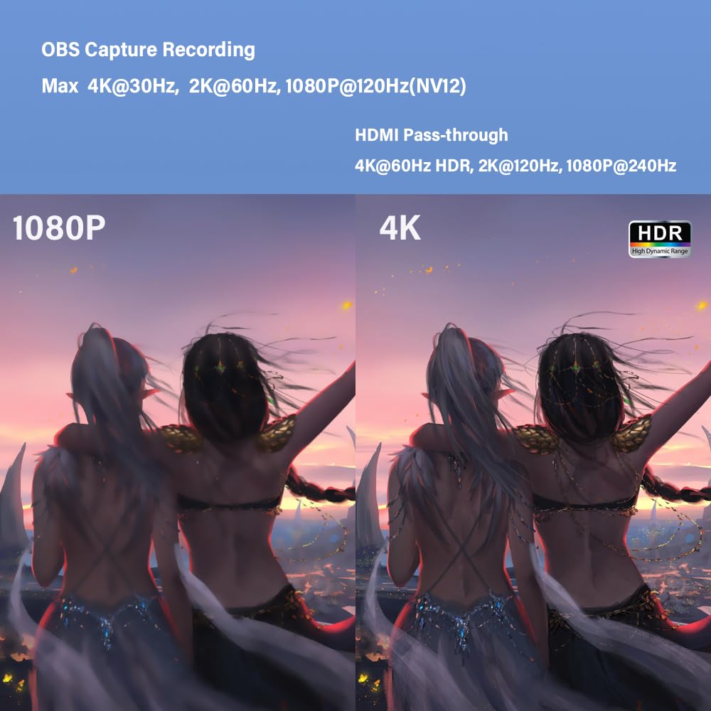 MICHENSEN MICHENSEN 1080p120 Gaming Capture Card UHD 4K30 HDR Support for Xbox PS4 PS5 Nintendo Switch Stream Deck T800 Live Gaming - View 6 of 6