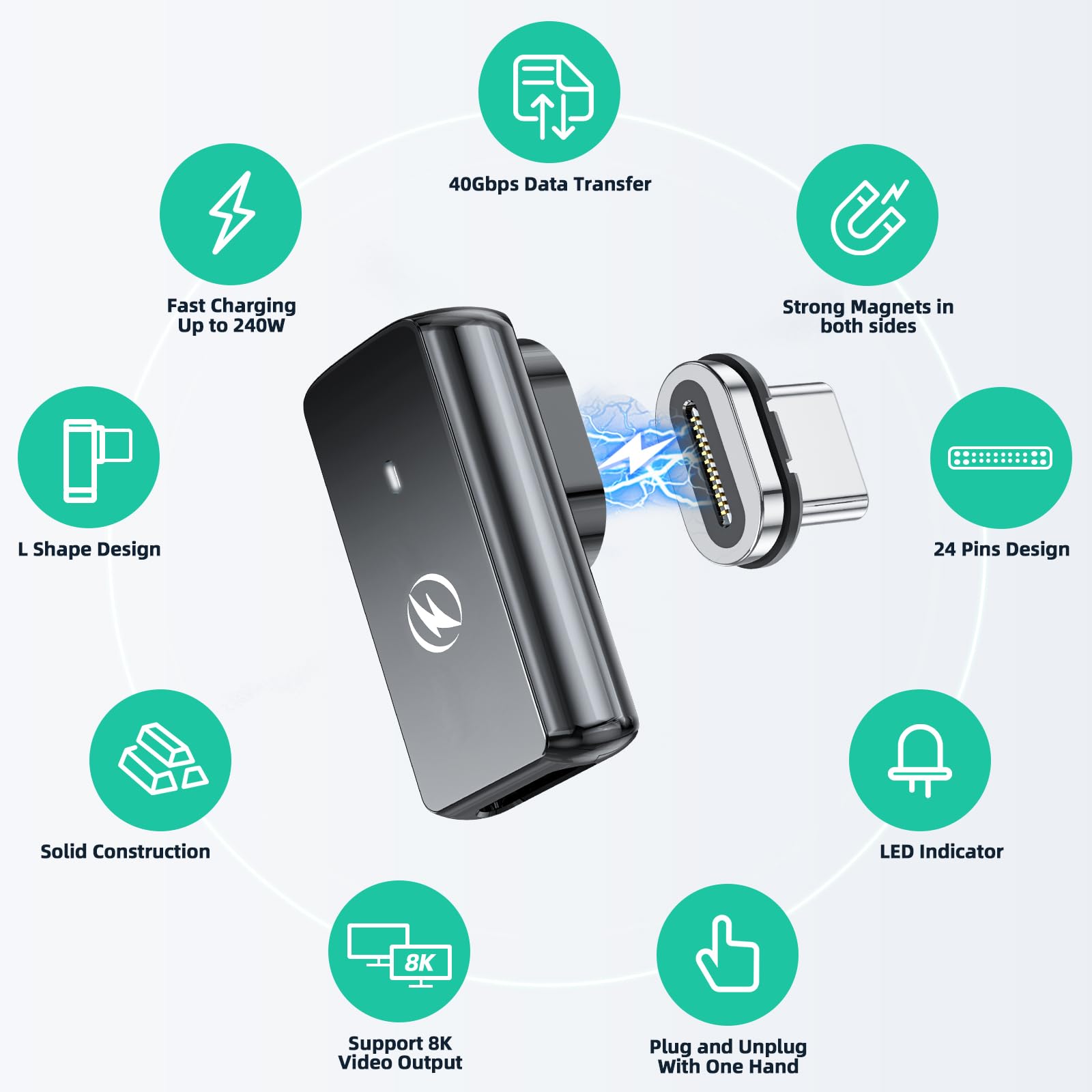 HanCenDa HanCenDa 240W Magnetic USB C Adapter 2Pack 24PIN Supports 40Gbps Data Transfer and 8K 60Hz Video for MacBook Pro Air iPhone 15 - View 3 of 7