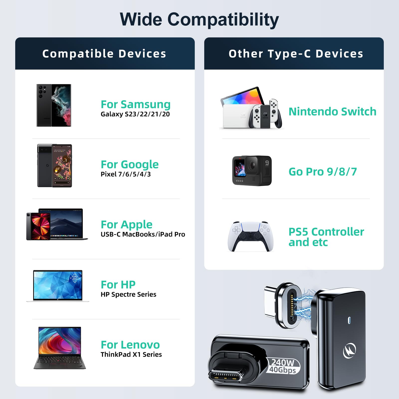 HanCenDa HanCenDa 240W Magnetic USB C Adapter 2Pack 24PIN Supports 40Gbps Data Transfer and 8K 60Hz Video for MacBook Pro Air iPhone 15 - View 7 of 7