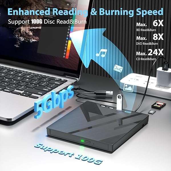Wbacon 7-in-1 USB 3.0 Type-C External Blu-ray/DVD Drive Burner for PC & Mac - Supports 100G Disc R/W - View 4 of 9
