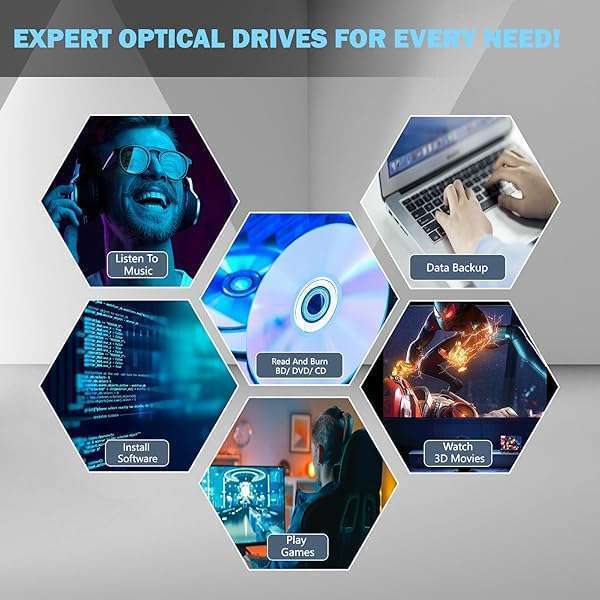 Wbacon 7-in-1 USB 3.0 Type-C External Blu-ray/DVD Drive Burner for PC & Mac - Supports 100G Disc R/W - View 6 of 9