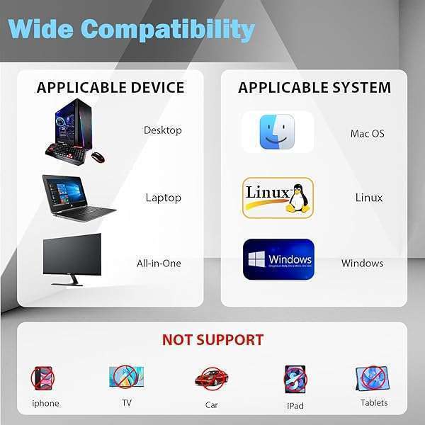 Wbacon 7-in-1 USB 3.0 Type-C External Blu-ray/DVD Drive Burner for PC & Mac - Supports 100G Disc R/W - View 9 of 9