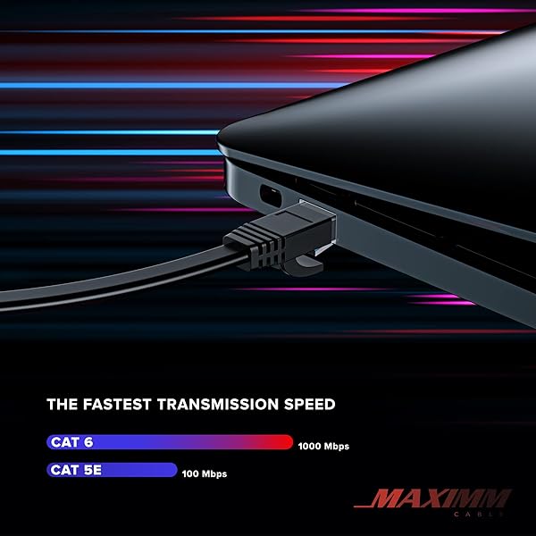 Maximm Cat6 Ethernet Cable 15ft 6-Pack - Flat High-Speed Network Cables for Gaming, Streaming, PC, PS5, Xbox - Durable & Space-Saving - View 9 of 9