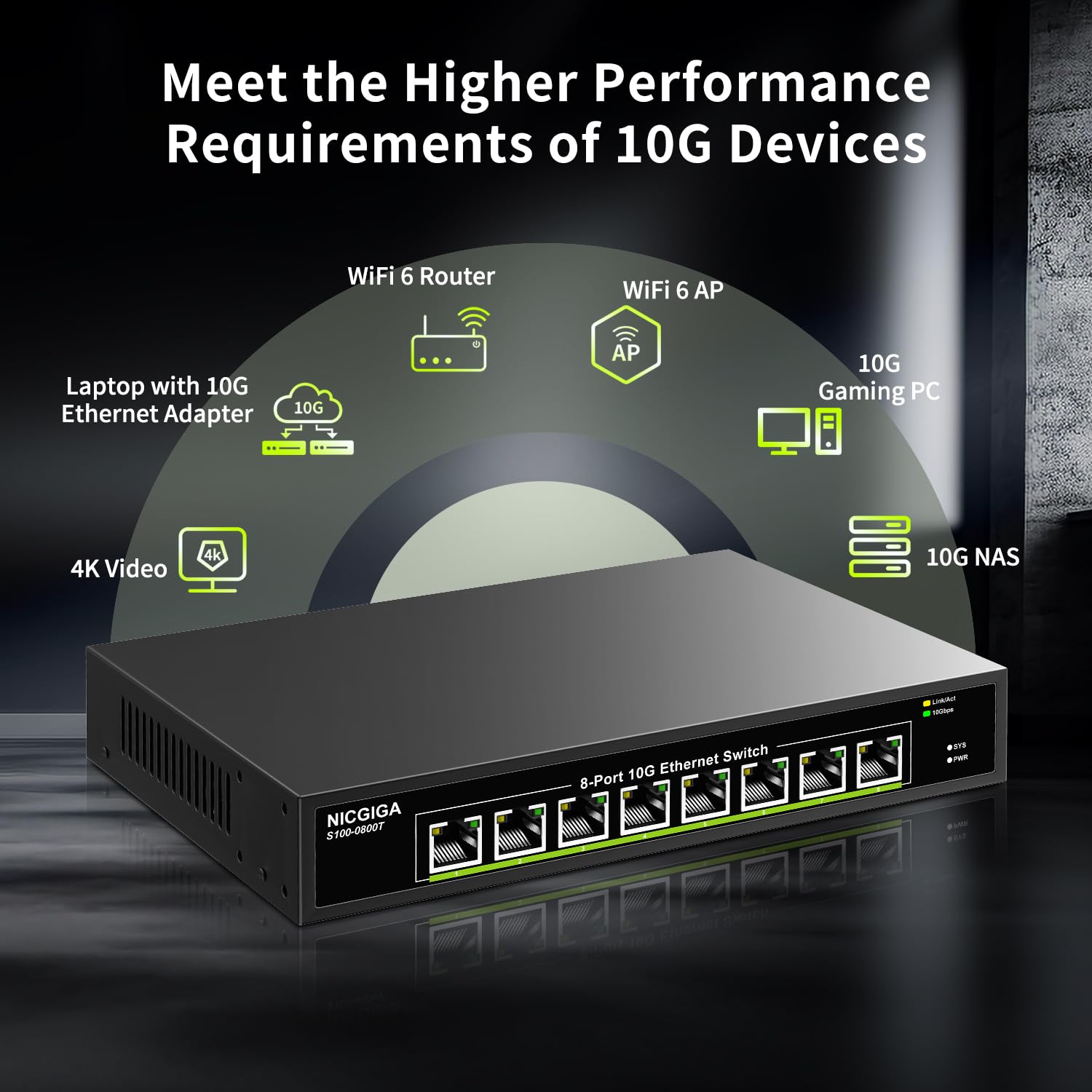 NICGIGA NICGIGA 8 Port 10G Ethernet Switch Unmanaged with 8X 10Gb Base-T Ports for 10G NAS PC WiFi7 Router Desktop or Rack Mount Plug and Play - View 6 of 7