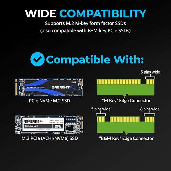 SABRENT Upgrade Your Storage: SABRENT M.2 NVMe SSD to PCIe x16 Adapter with Heatsink - PCIe 5.0 Compatible - View 6 of 8