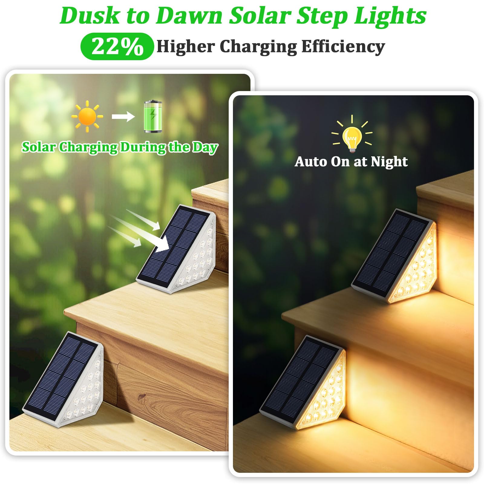 Bosceos 8-Pack Solar Stair Lights Outdoor Waterproof, Upgraded 2-in-1 LED Warm White and Cool White Solar Powered Step Light for Outside, IP67 Auto On/Off Solar Lights for Front Sidewalk Yard Patio Porch - View 5 of 7