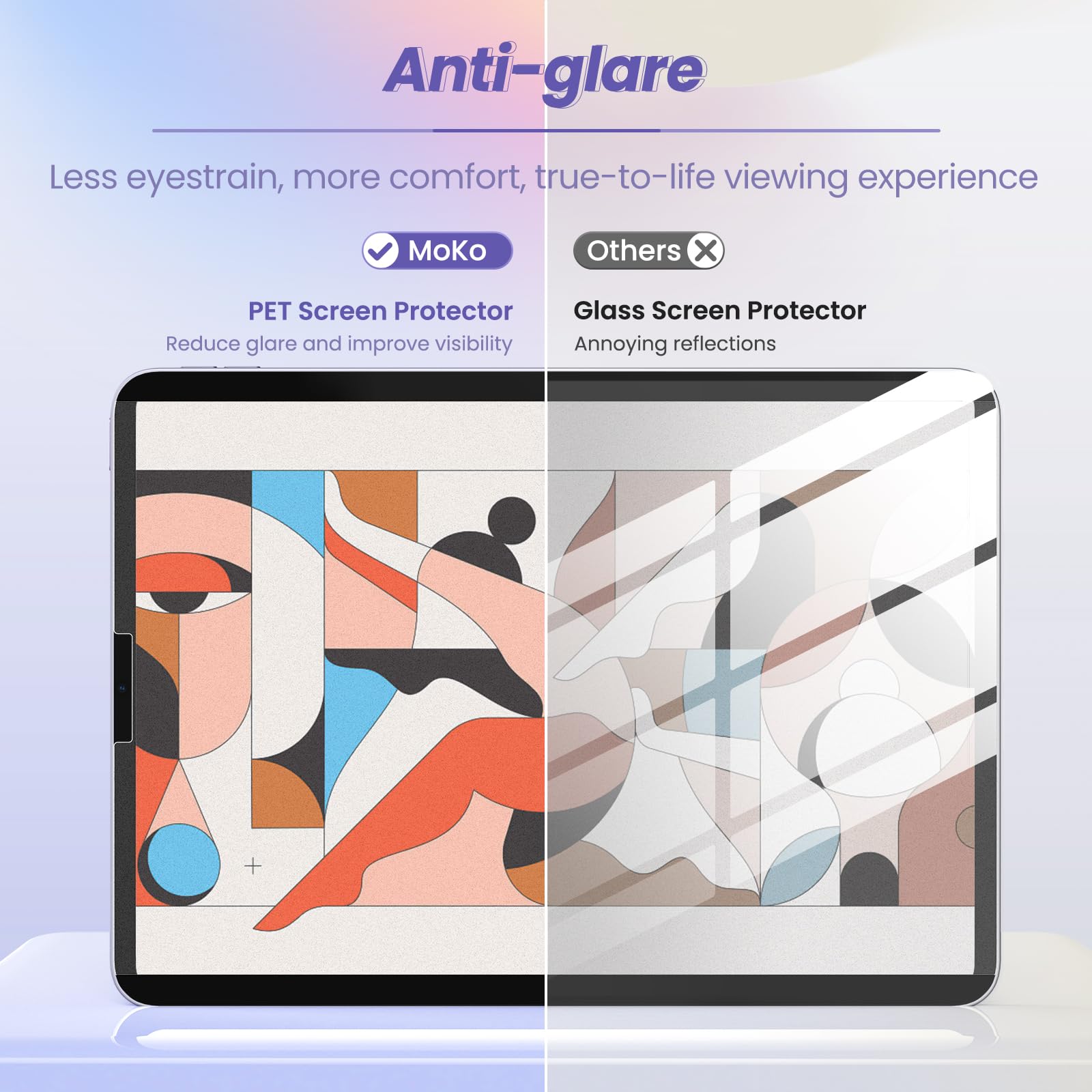 MoKo MoKo Magnetic Paper Screen Protector for iPad Air 5th 4th Gen and iPad Pro 11 Inch Detachable Reusable Anti-Glare Easy Install Matte Film - View 6 of 7