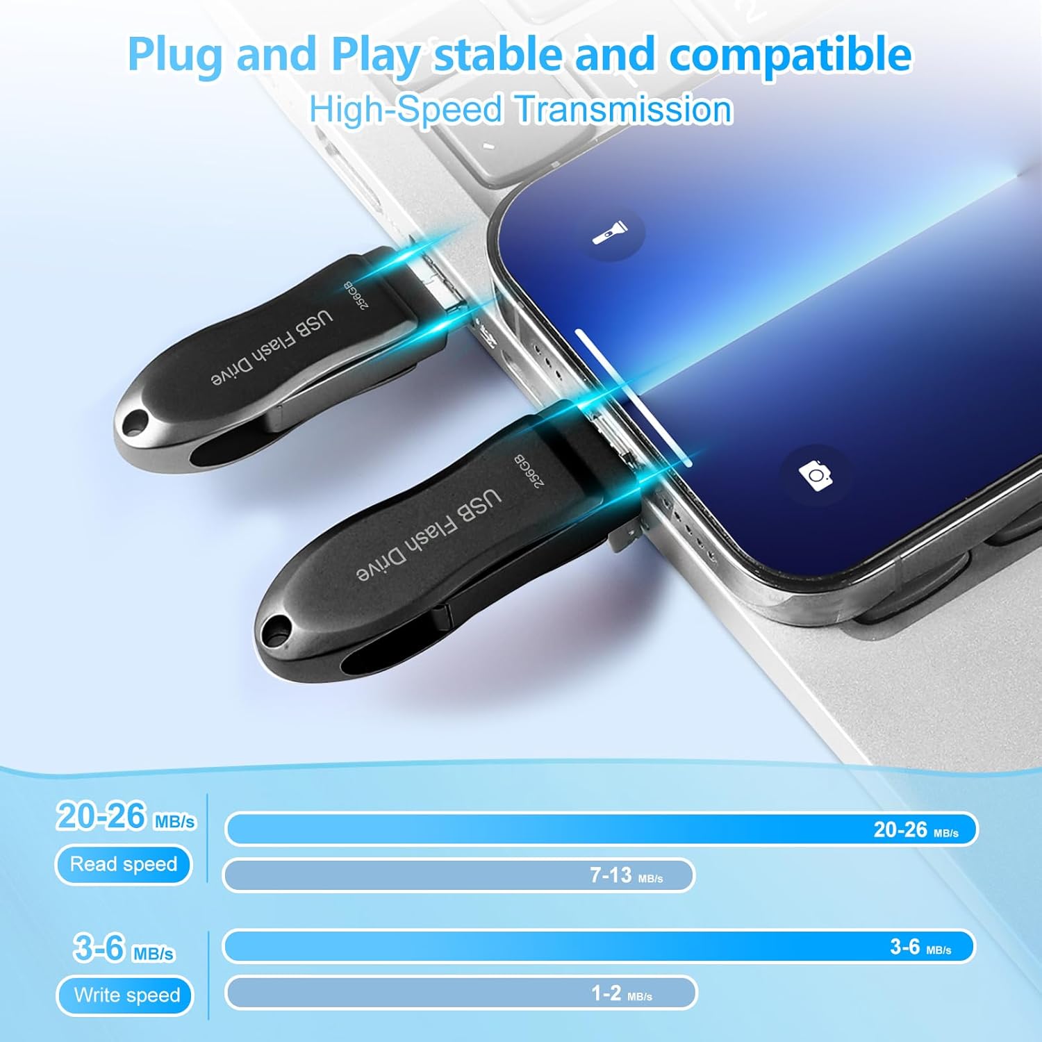 DEZOBYTE USB C Flash Drive 256GB for Phone and Android Devices High Speed Photo Storage Compatible with Pad Pro and Computer Black - View 2 of 4