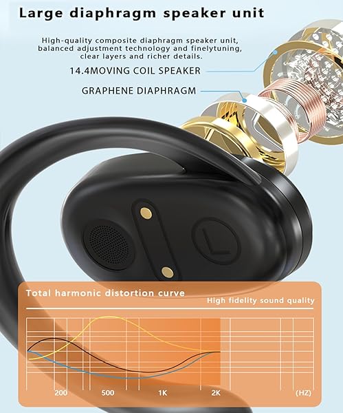 tapaxis Bluetooth Wireless Earbuds S8 with 38H Playtime IPX8 Waterproof and Clear Calls for Superior Sound Quality - View 8 of 9