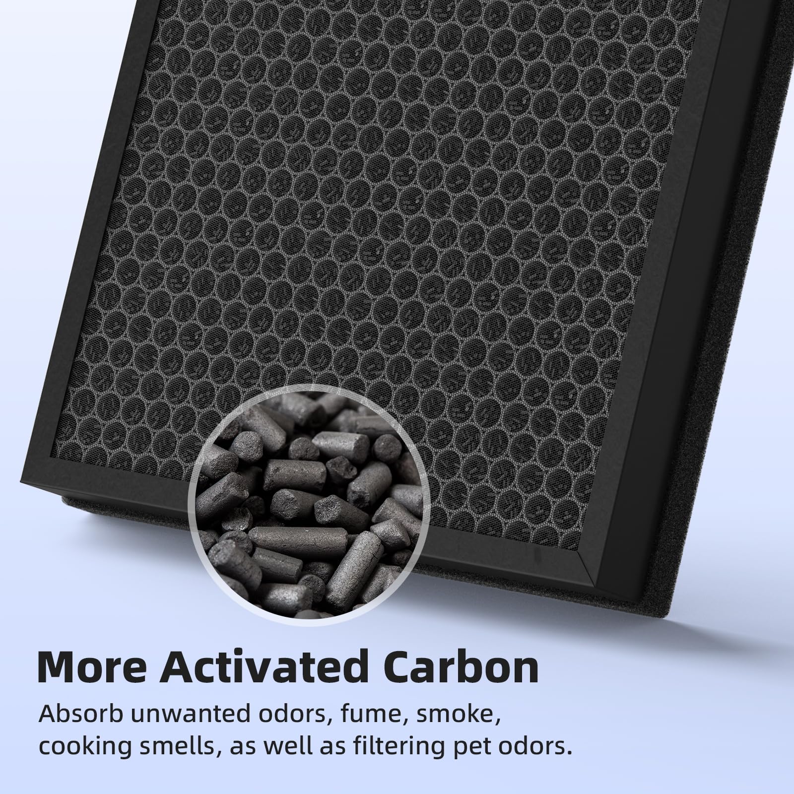 FMDZFL 400 True HEPA 14 Replacement Filter 2 Pack Compatible with Puro 400 Air Purifier 3 in 1 True HEPA and Activated Carbon Filter - View 5 of 6