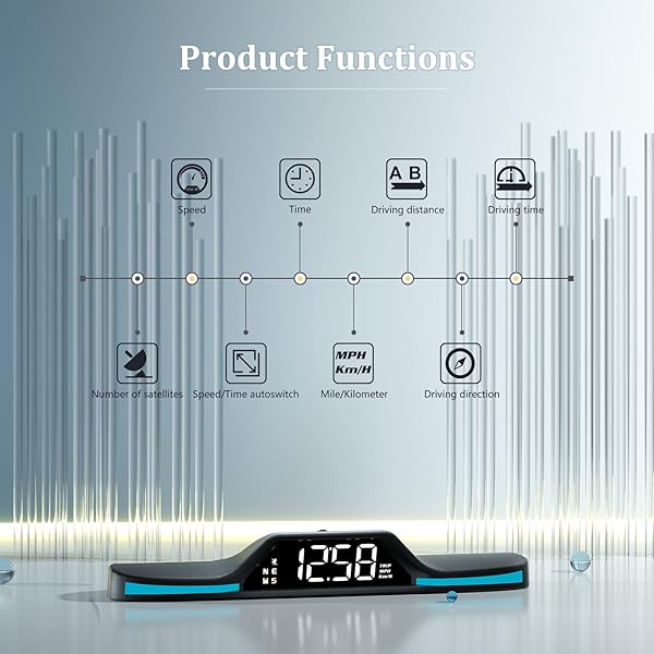 Liiiyuan Liiiyuan G15 Heads Up Display Digital GPS Speedometer with Fatigue Driving Alarm and Speed Alarm USB Plug and Play for All Cars - View 5 of 11