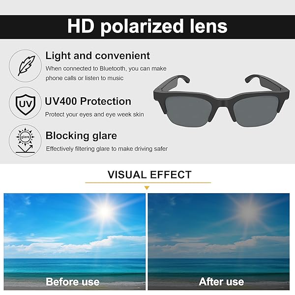 RERBO RERBO Smart Sunglasses Bluetooth Audio Glasses for Men and Women with Open Ear Sound Mic Speakers and Polarized Lenses Voice Control - View 5 of 8