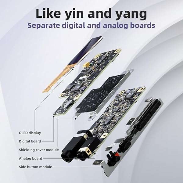 FiiO FiiO KA17 Portable USB DAC: HiFi Audio Decoder with Dual ES9069Q, PCM768 & DSD512 for Android, iOS, Mac & Win10 - View 11 of 11