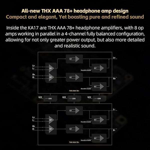 FiiO FiiO KA17 Portable USB DAC: HiFi Audio Decoder with Dual ES9069Q, PCM768, DSD512 for Android, iOS, Mac & Win10 (Blue) - View 7 of 10