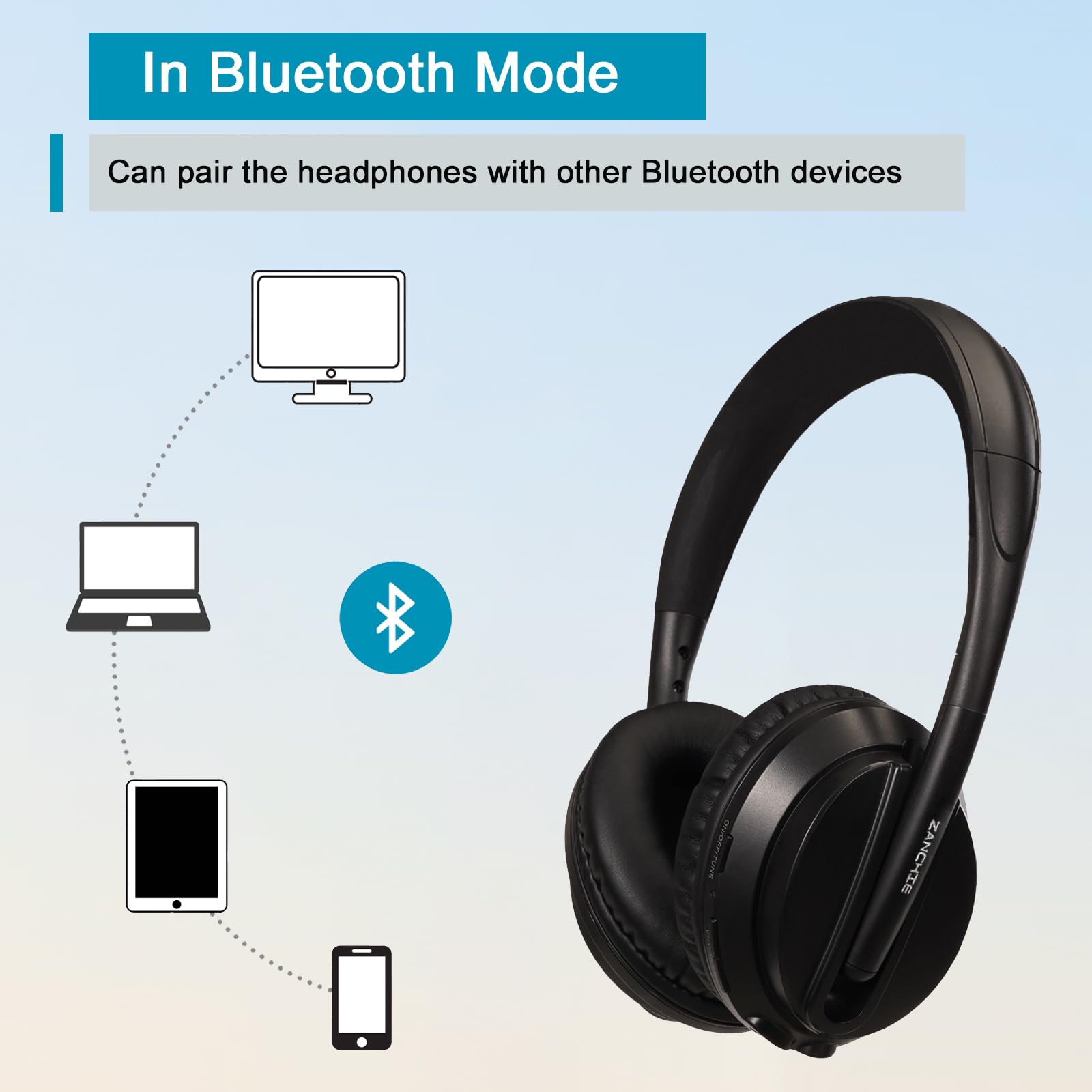 ZANCHIE Wireless Headphones for TV Watching Over Ear with RF Transmitter and RGB Stand Long Range No Delay Plug n Play - View 8 of 9