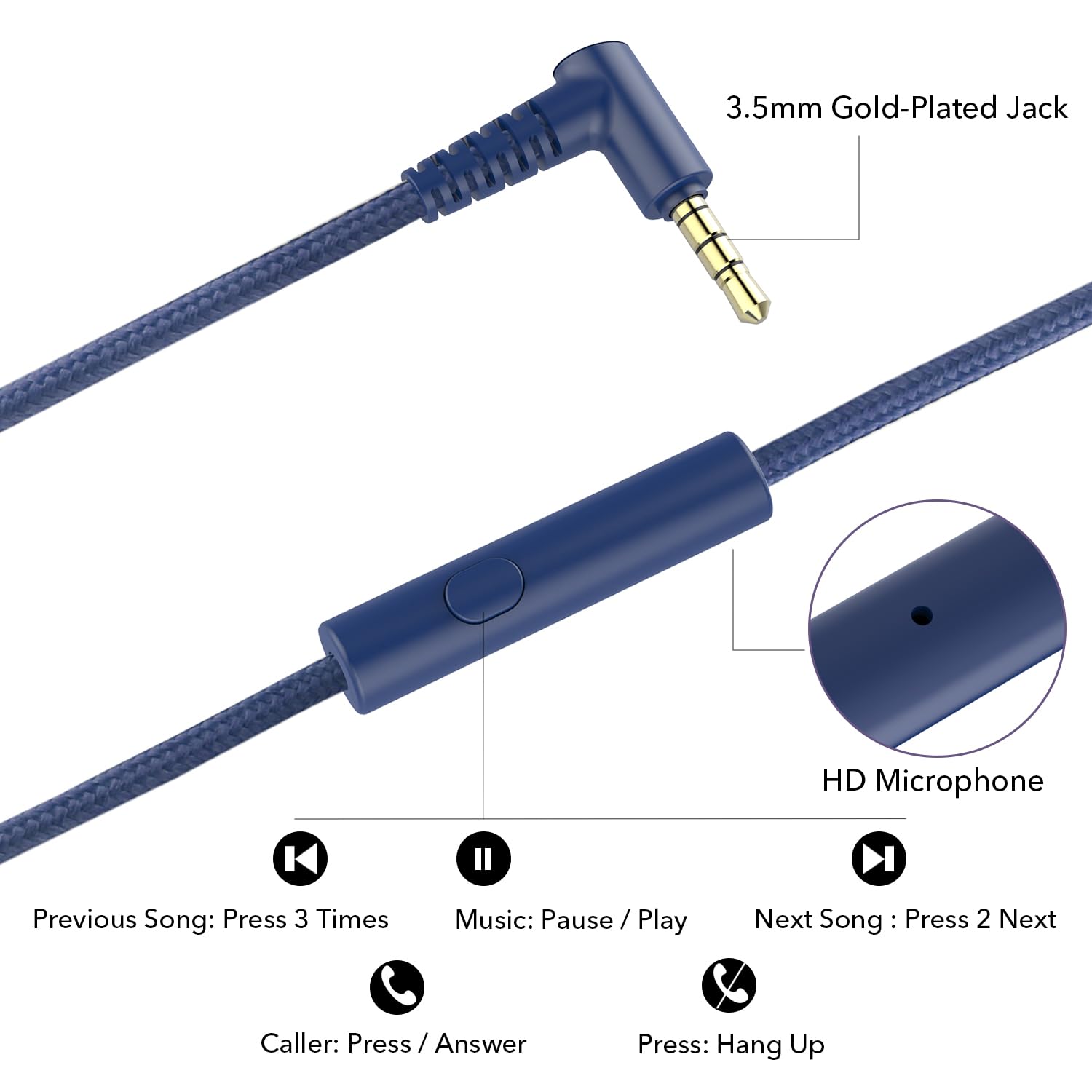 JOMILIN JOMILIN A8 Lightweight Wired Over-Ear Headphones with Microphone Portable Design for Smartphone Tablet and Computer Blue - View 5 of 7