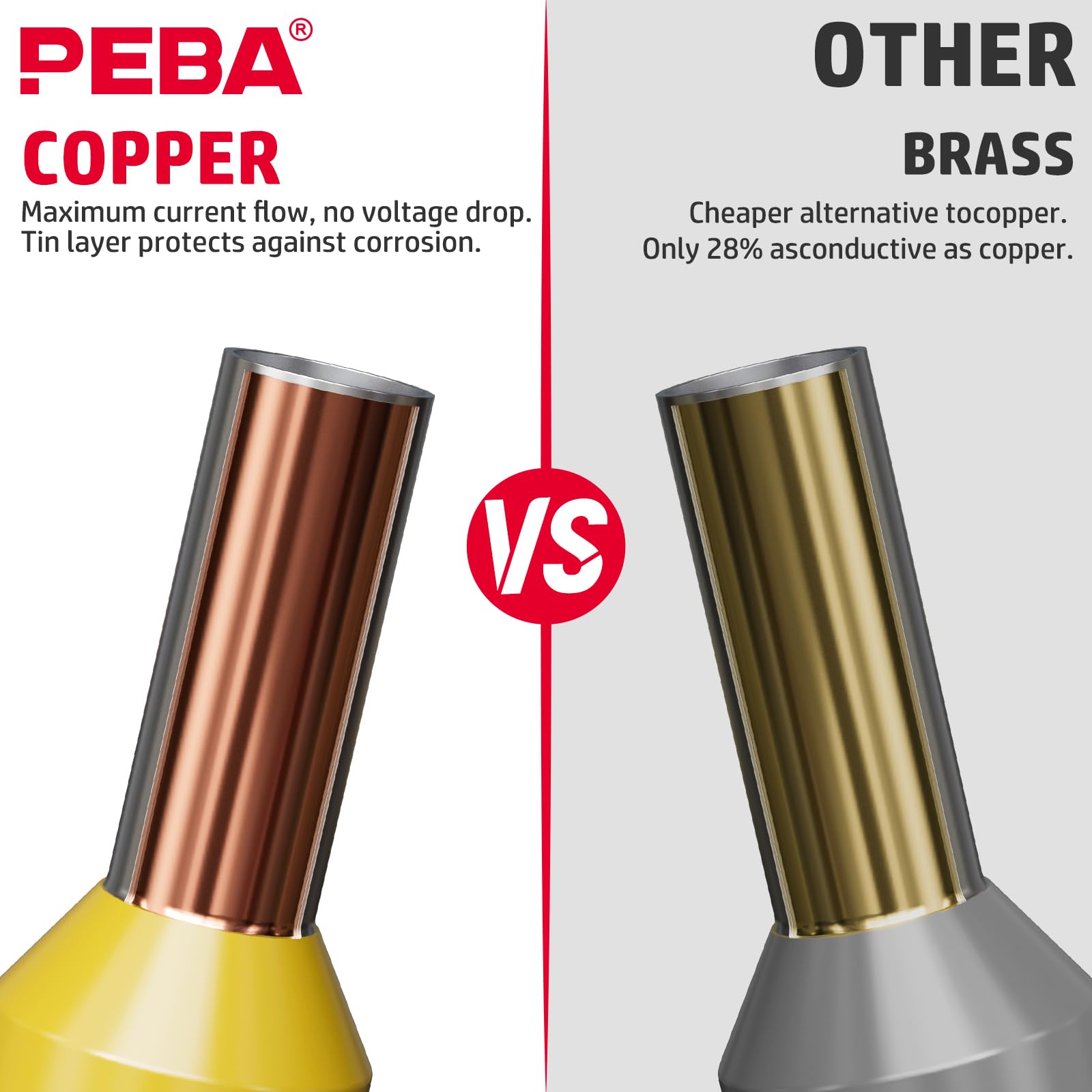 PEBA PEBA Ferrule Crimping Tool Kit Self-Adjusting Square Pliers for AWG 24-8 with 21 Sizes Insulated Wire Ferrules Terminals - View 4 of 9