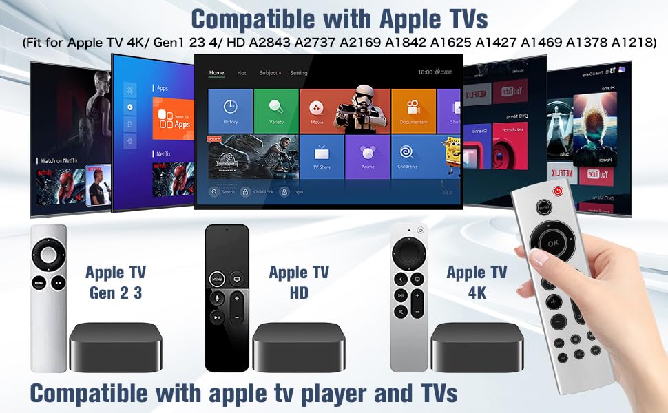 dapodera Universal Replacement Remote for Apple TV 4K Gen 1 2 3 4 Pack of 2 No Voice No Siri Blue Backlight - View 5 of 9