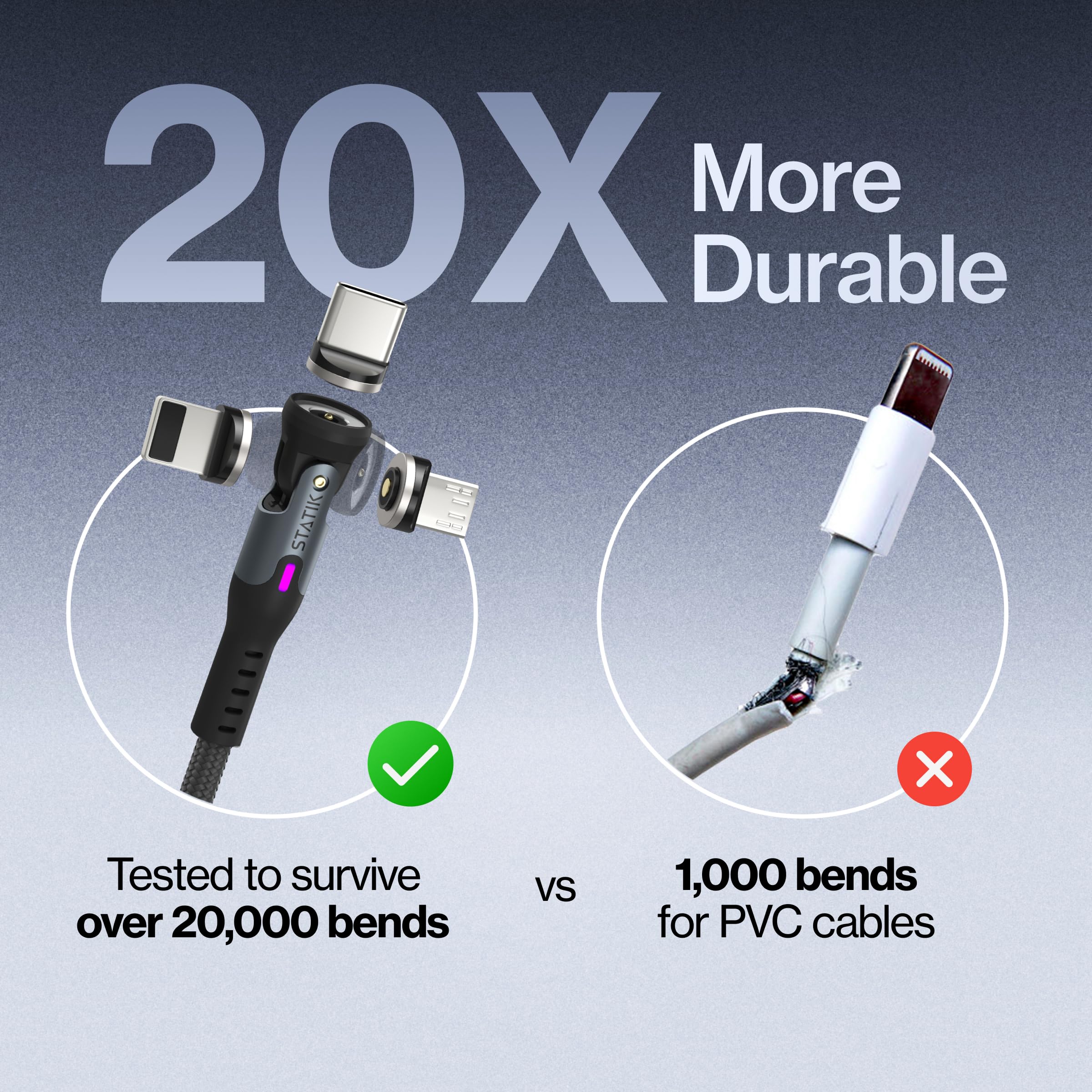 Statik Statik 360 Rotating Magnetic Charging Cable 3 Pack with 9 Magnet Tips for USB C Micro-USB USB-A Black 3FT 1M Phone Charger - View 5 of 9