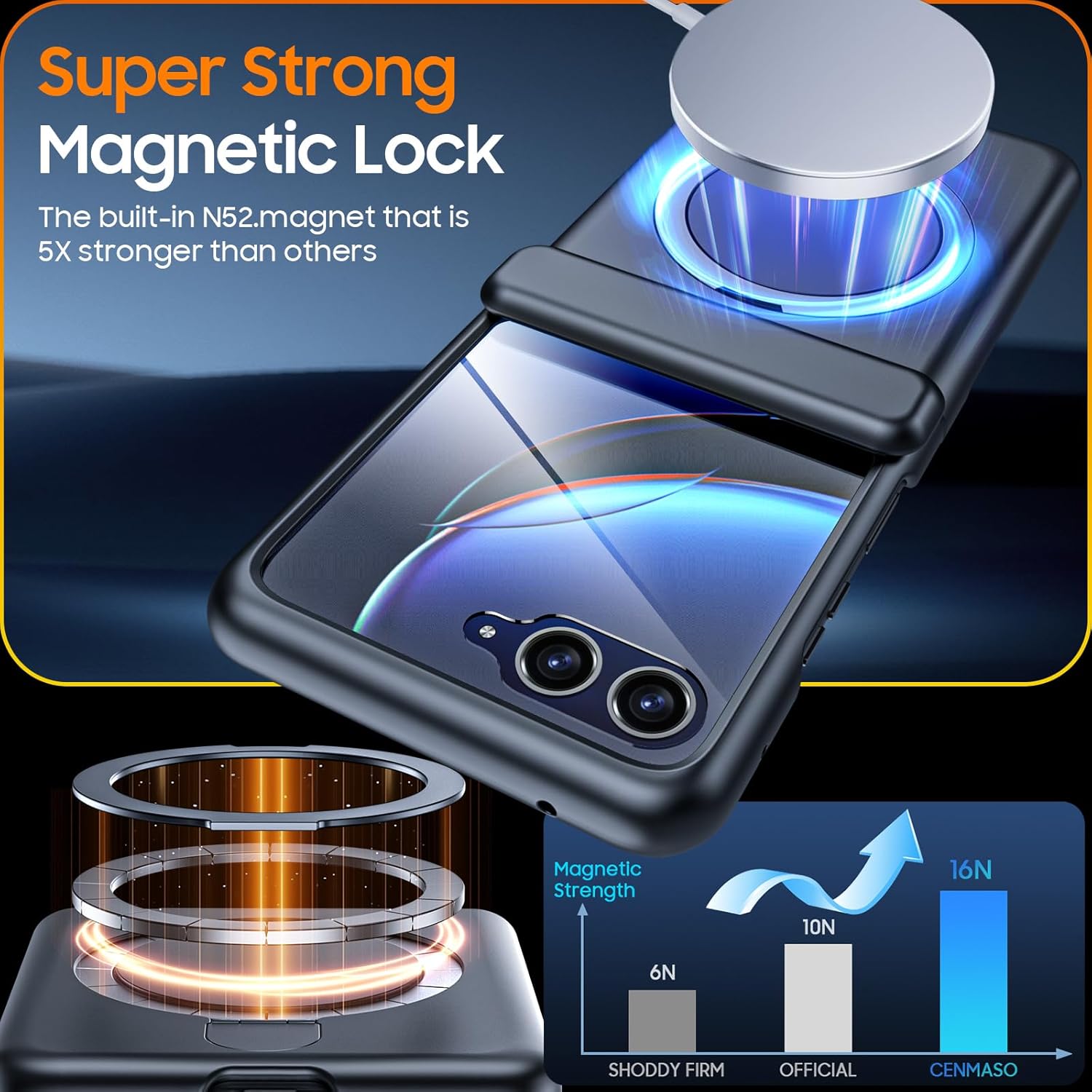 C CENMASO CENMASO Motorola Razr Plus Case with Hinge Protection Screen Protector and Magnetic Ring Stand Rugged Anti-Scratch Shockproof Black 2023 - View 2 of 7