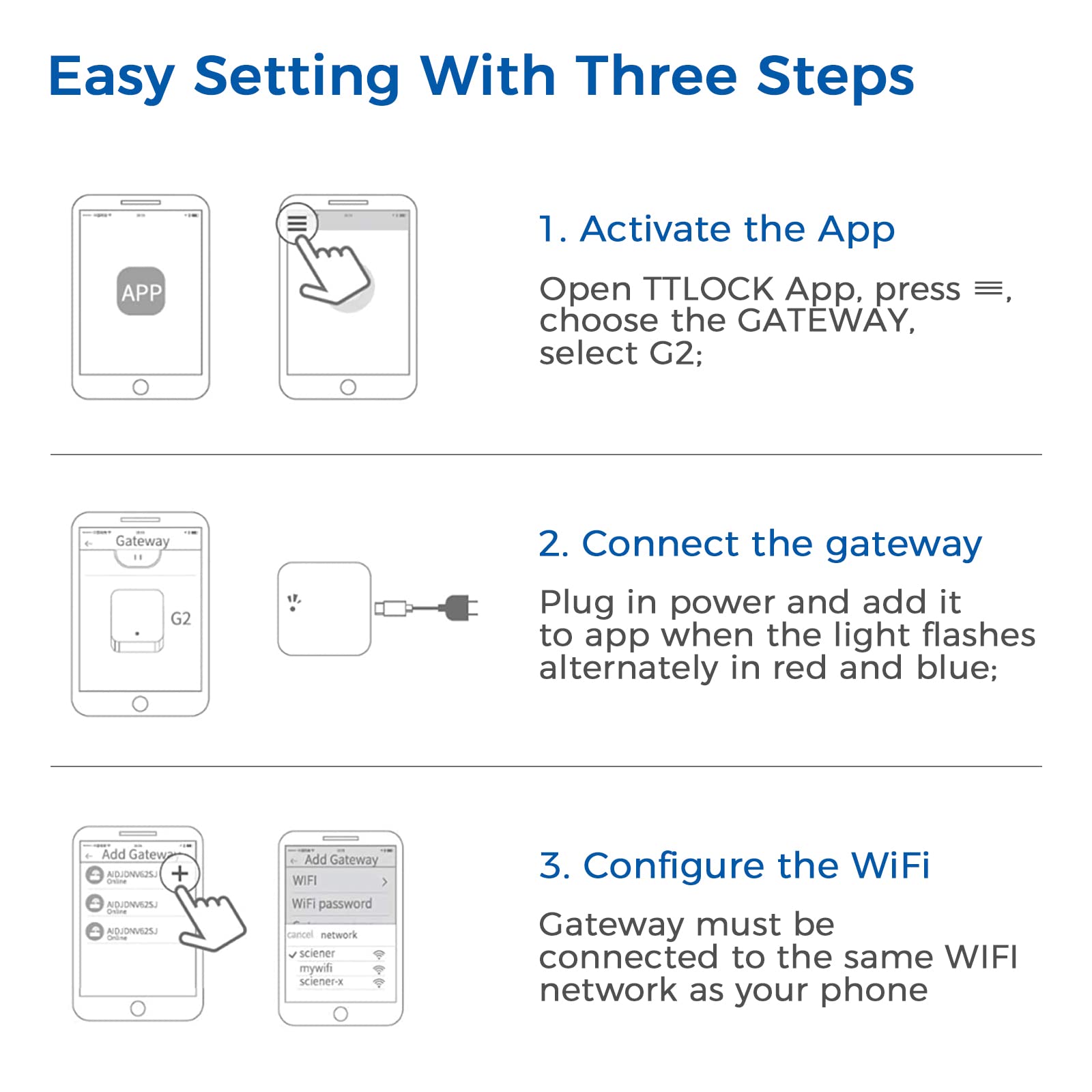 KUCACCI WiFi G2 Gateway for Kucacci H15B T17 Smart Lock Remote Control Hub Compatible with TTLock Google Home Alexa Voice Control - View 7 of 8