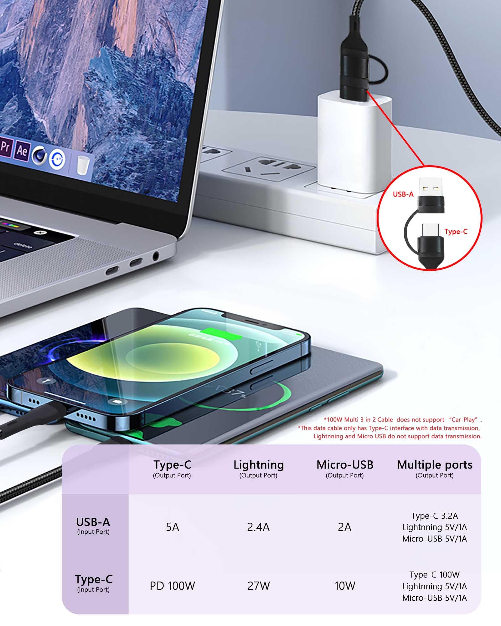 Awnuwuy 100W Multi 3 in 2 Fast Charging Cable 10FT Black Nylon Braided for iPhone 15 Samsung S24 Multiple Devices Laptops and Tablets - View 2 of 6