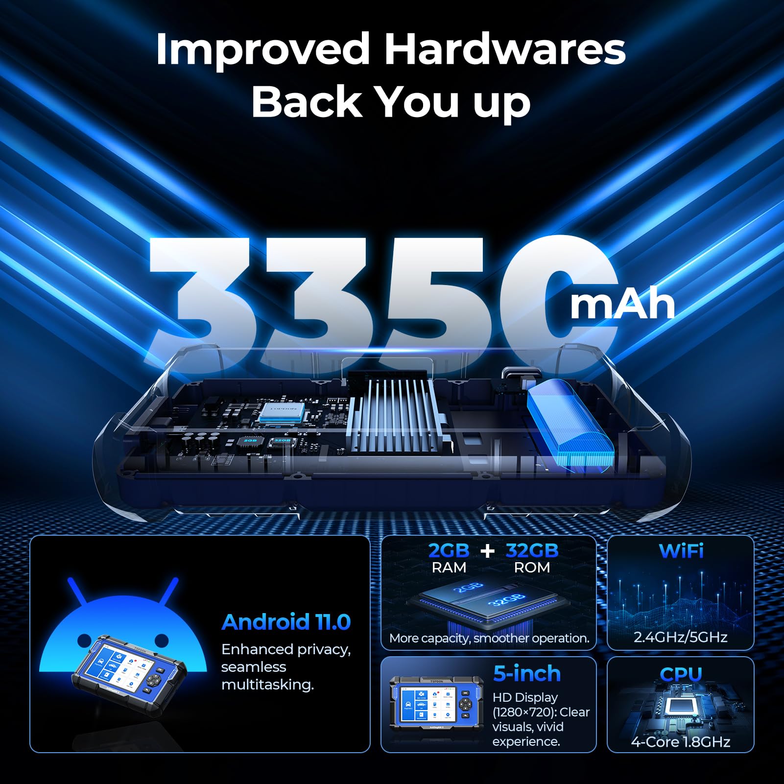 TOPDON TOPDON AD600S OBD2 Scanner: Advanced Diagnostic Tool with 9 Reset Services & Free Lifetime Updates - View 5 of 9