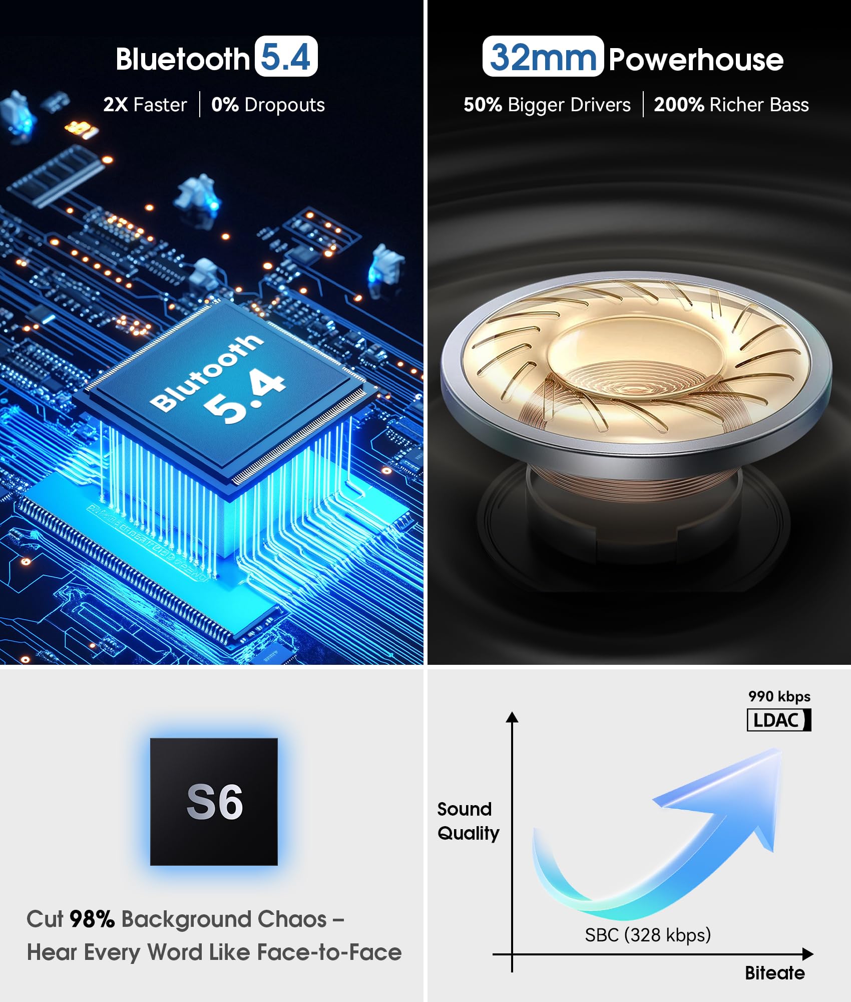 MUSICOZY MUSICOZY Sleep Headphones Bluetooth 54 Wireless Earbuds with HD Stereo Speakers for Running Workout Jogging Yoga Gift - View 5 of 8