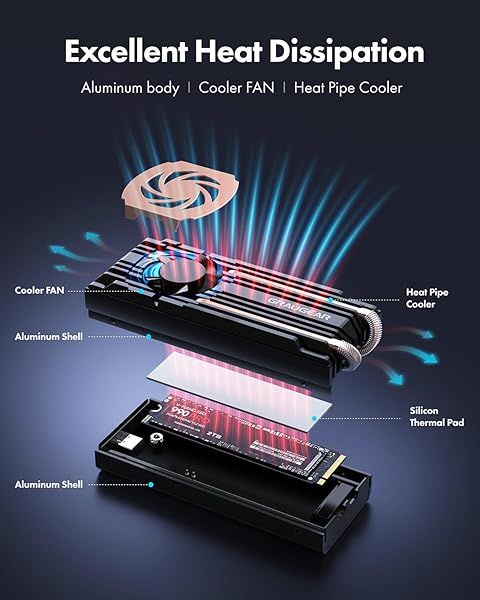 GRAUGEAR GRAUGEAR 40Gbps M2 NVMe SSD Enclosure USB4 with Cooling Fan Dual-Pipe Heatsink Aluminum Thunderbolt 4 3 ASM2464PD Chip - View 9 of 11