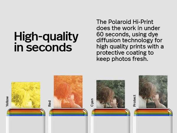 Polaroid Polaroid Hi-Print Paper 2x3 - 20 Photo Cartridge for Instant Prints | High-Quality Photo Paper - View 5 of 6