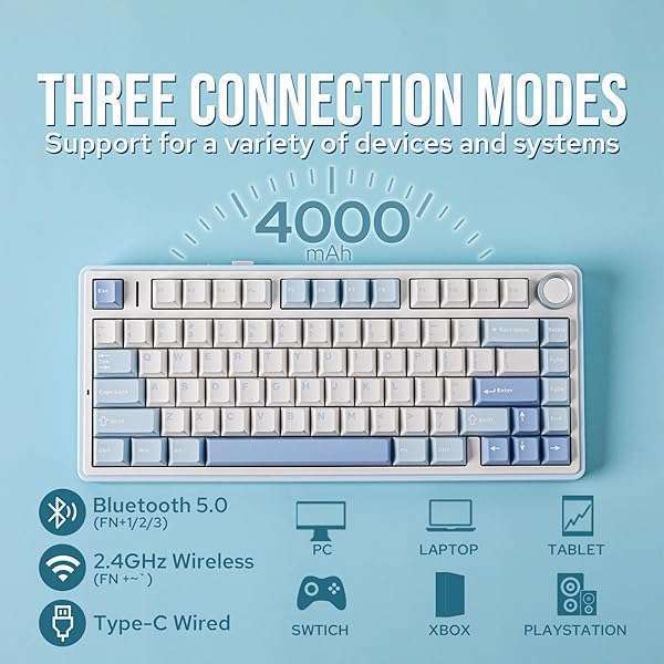 EPOMAKER EPOMAKER x Aula F75: Wireless 75% Gasket Mechanical Keyboard with RGB, Hot Swappable, & Five-Layer Padding - Sea Salt Blue - View 5 of 11