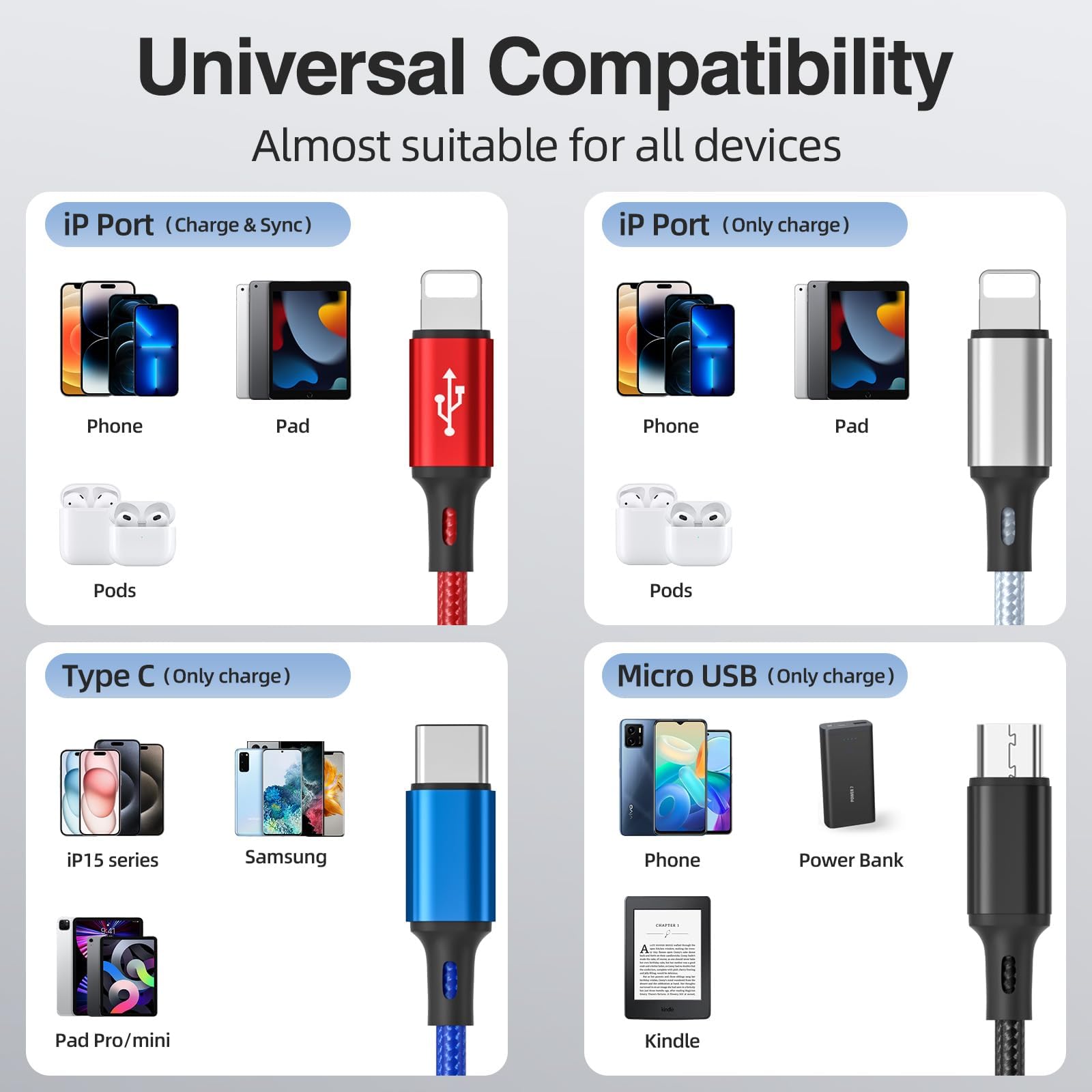 PonJel PonJel 6 in 1 Multi Charging Cable 2 Pack 6FT Braided Fast Charging Cord USB A C Micro USB for Cell Phones and Tablets - View 3 of 7