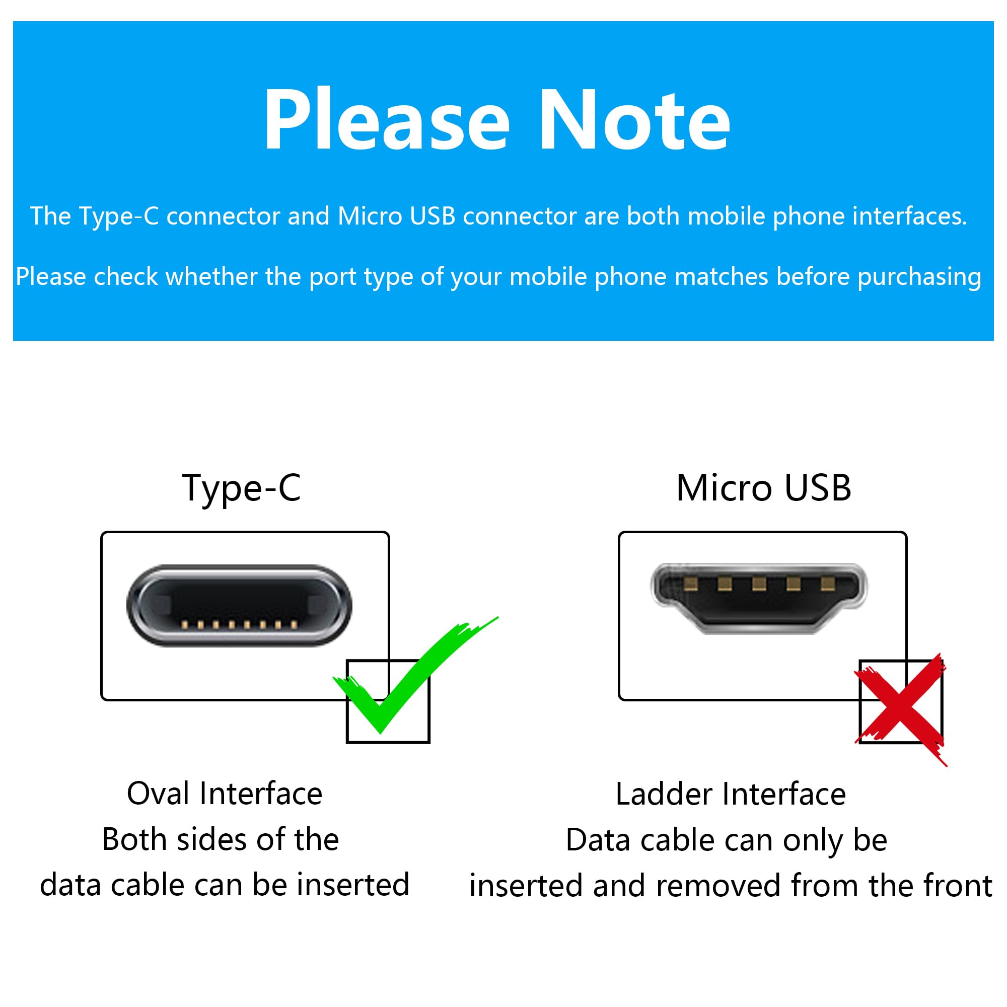 SinLoon SinLoon 90 Degree USB Type C Spring Cable 5Gbps Retractable USB3.0 for Fast Charging and Data Transfer for Phones Tablets and USB C Devices Left - View 3 of 8