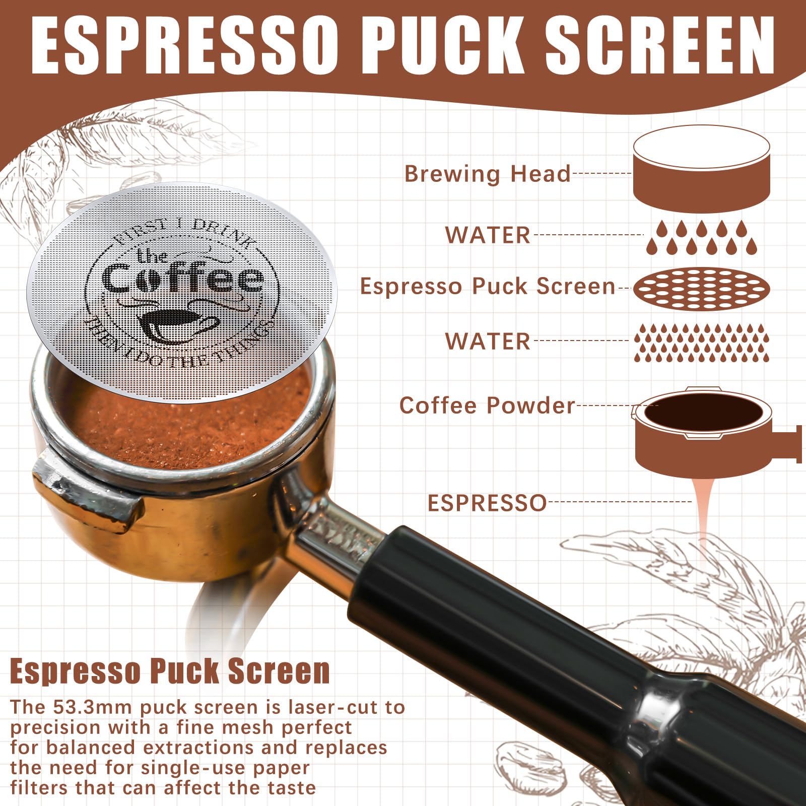 Yaomiao Yaomiao 2 Pcs 53.3mm Ultra Slim 0.2mm Puck Screen Stainless Steel Reusable Espresso Filters for 54mm Portafilter - View 3 of 7