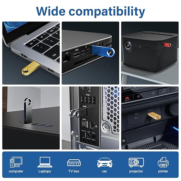 Wooolken 5 Pack 1GB USB Flash Drive with Keychains Sleek Metal USB 2.0 Thumb Drives for PC Laptop Computer - View 8 of 8