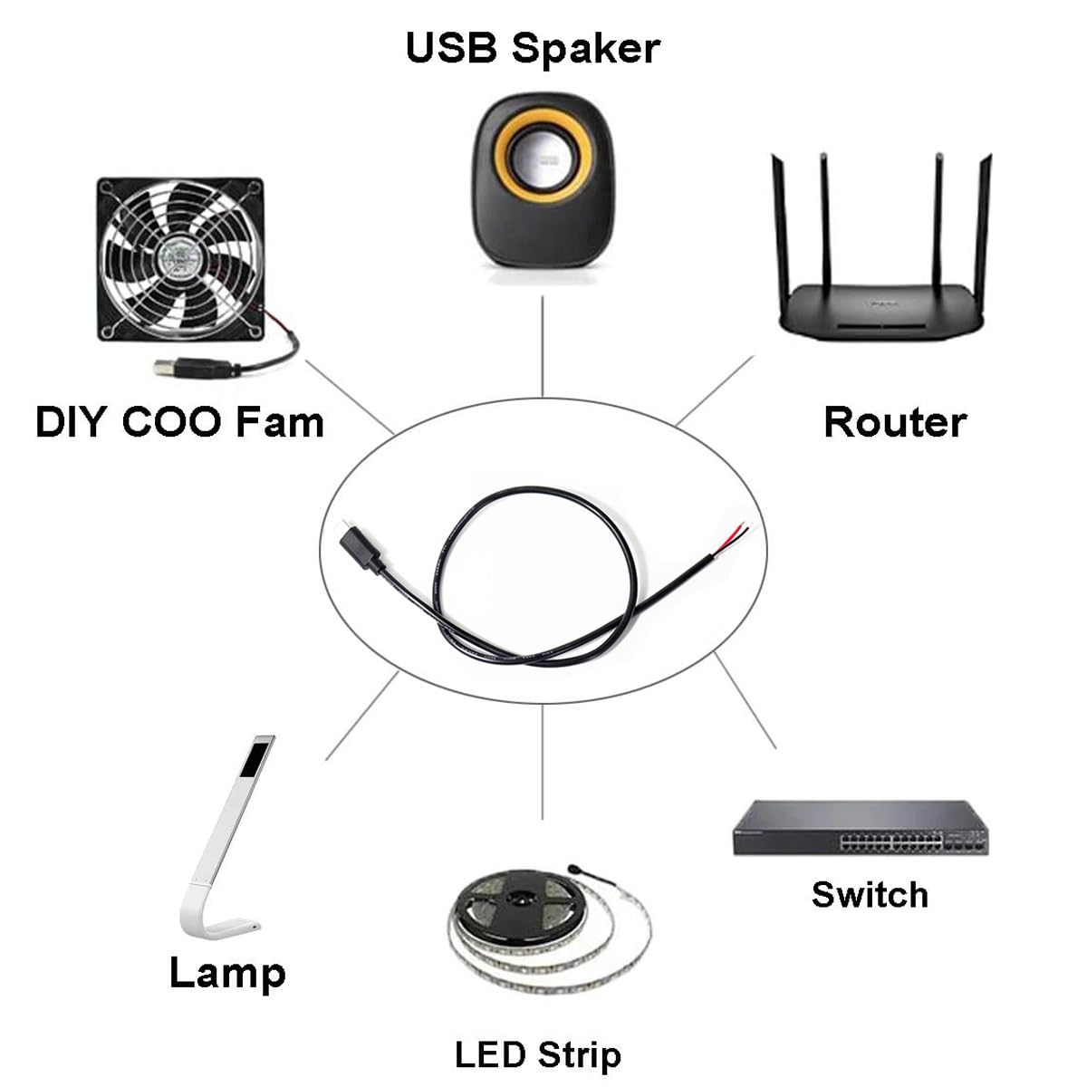 Jienk Jienk 5Pcs 25CM USB Type-C 2 Core Pigtail Cable 3A 5V Male Plug to Bare Wire for DIY Repair Black - View 7 of 7